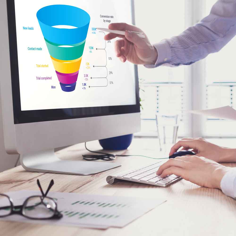 Conversion funnel | Allegiant Digital Marketing