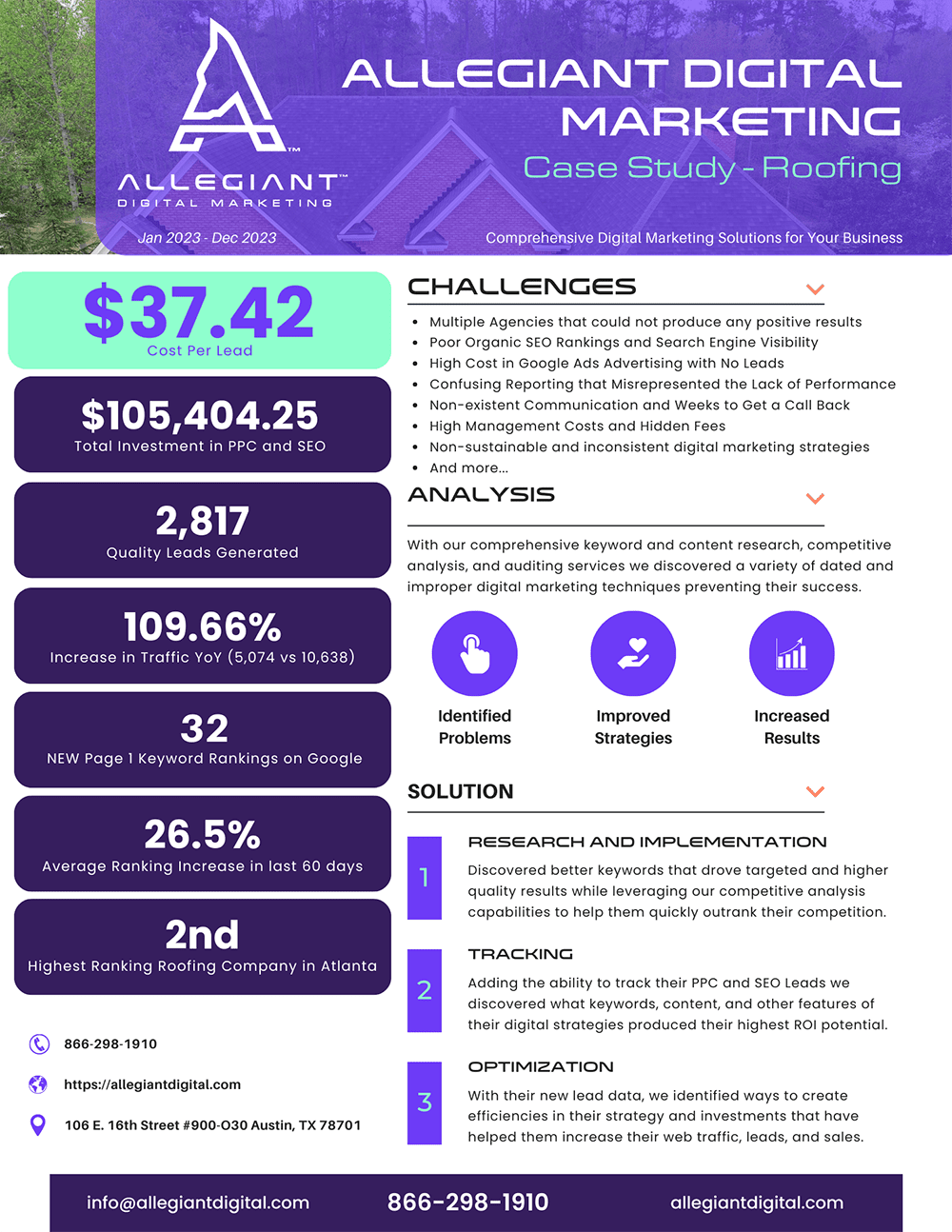 Allegiant Digital Marketing™ Case Study for a Small Business