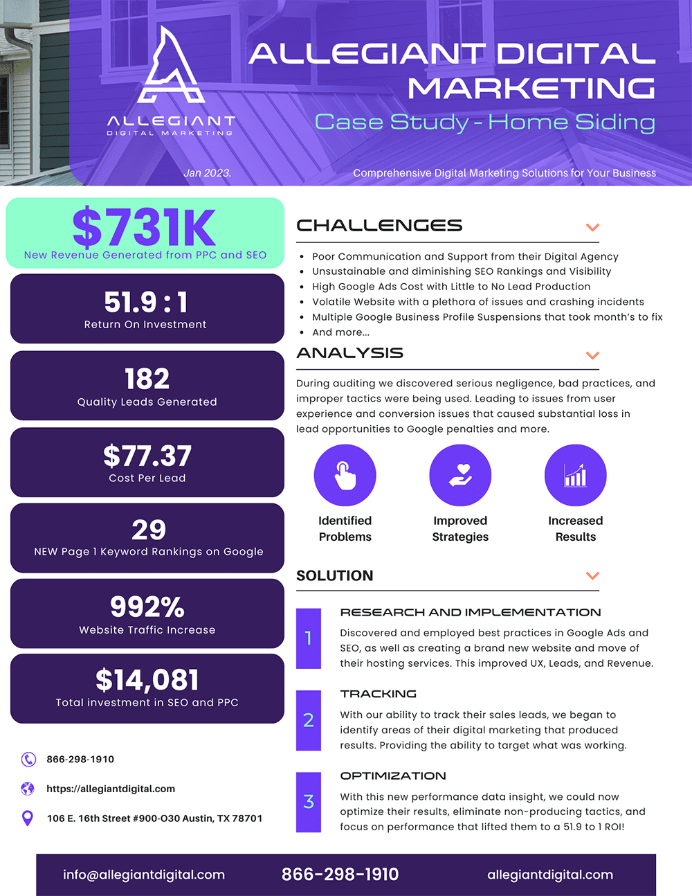 Allegiant Digital Marketing™ Case Study for a Small Business